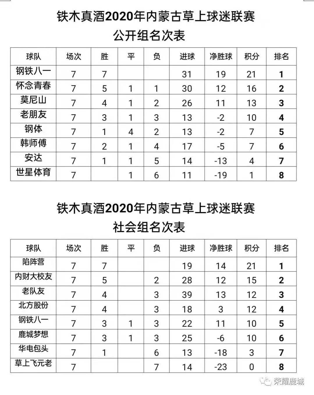 阿联酋篮球联赛季后赛全面打响，球队争夺冠军荣耀的简单介绍