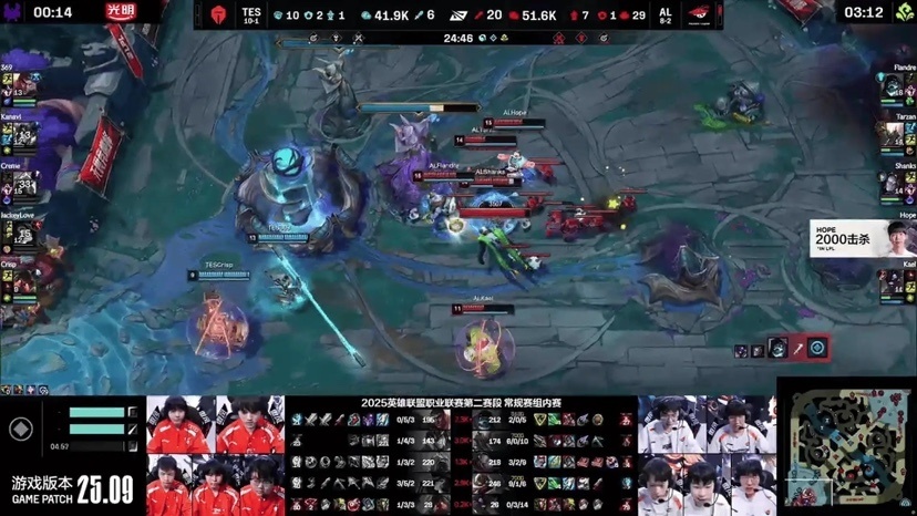 关于TES战队在全球先锋赛中遭遇失利，教练红米回应训练时间不足问题的信息
