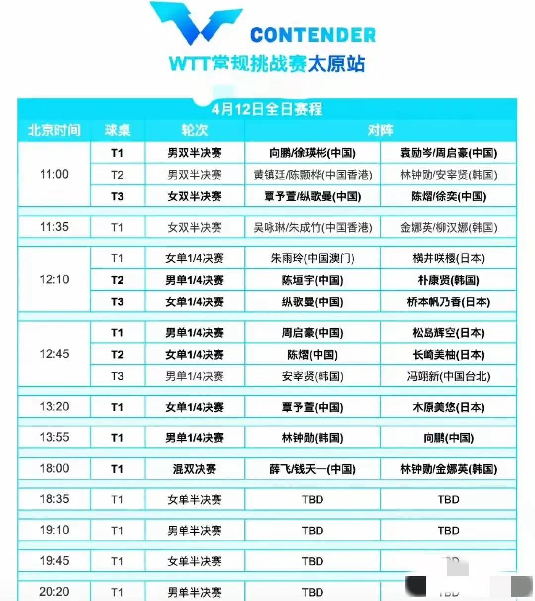 今晚19:30中央五套直播节目表:CCTV5CCTV5+节目赛事单东亚足球赛的简单介绍