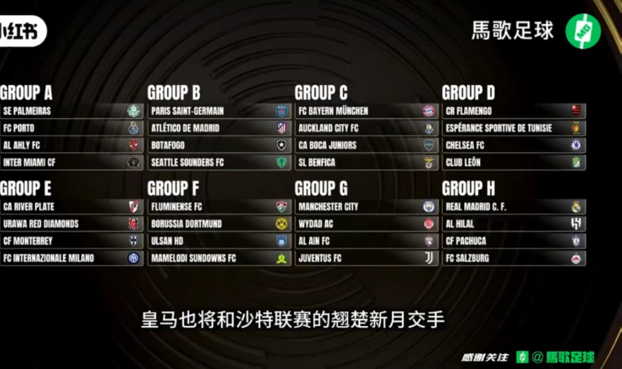 包含曼城5-2狂胜尤文！世俱杯16强对阵宣告出炉！梅西将战旧的词条