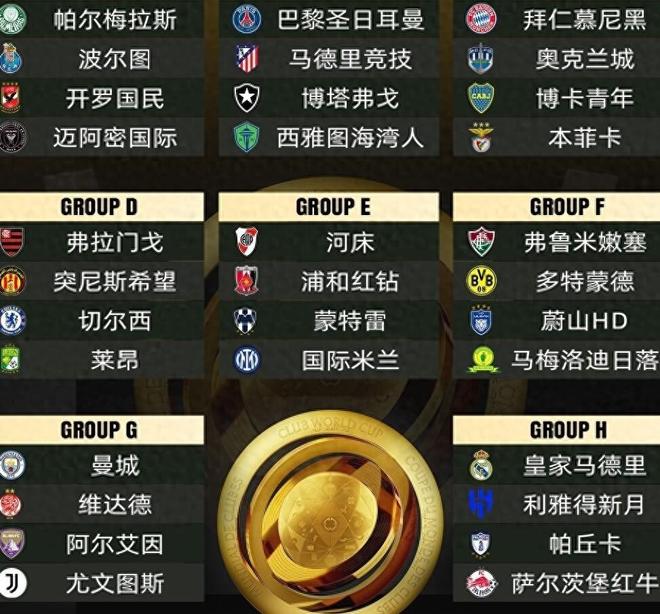 爱体育app-关于夺冠奖金来了电讯报：切尔西每名参赛球员将分到35万镑奖金的信息