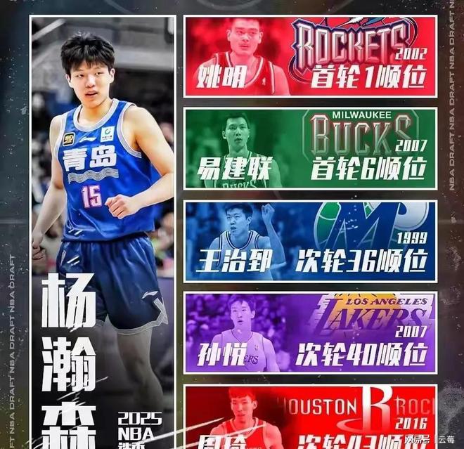爱体育全站-青岛男篮感谢各界支持俱乐部全力支持杨瀚森NBA征程的简单介绍