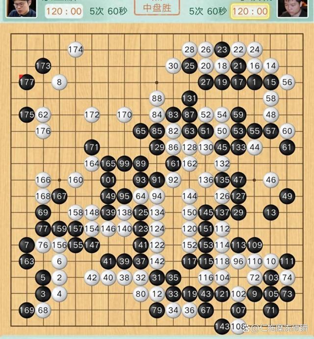 爱体育平台-对决的结果令人意想不到，比赛的胜负说变就变的简单介绍