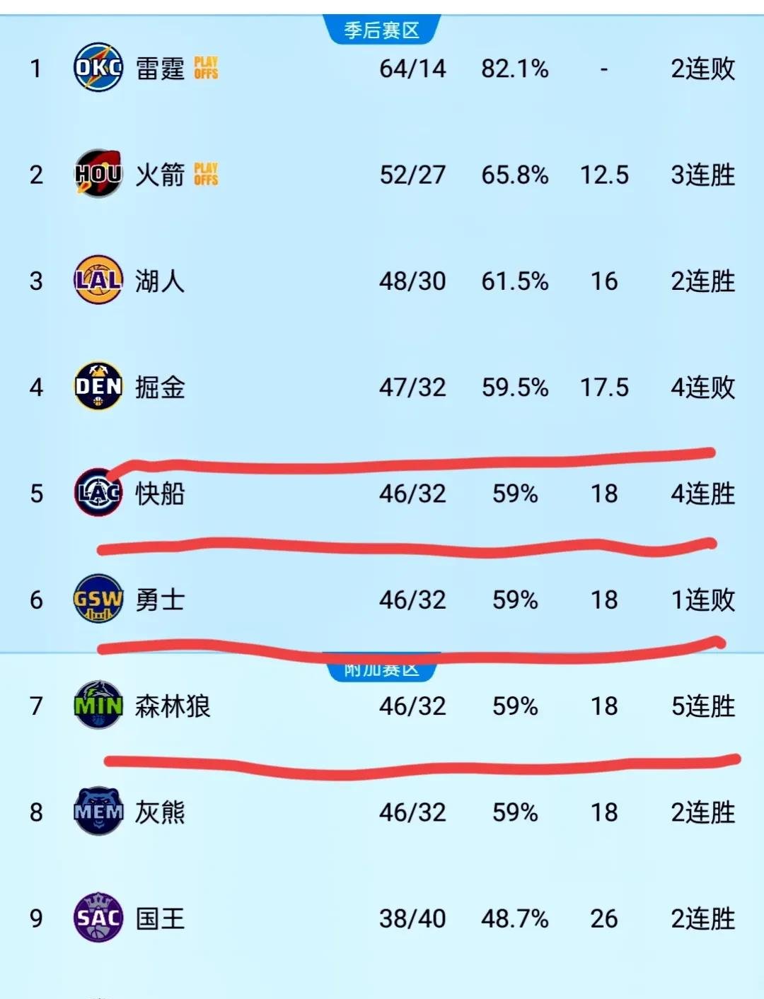 NBA常规赛赛程公布热门球队对决看点